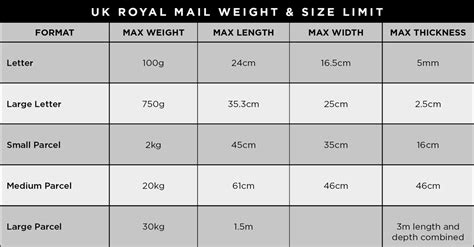 do hermes weigh parcels|hermes parcel size limit.